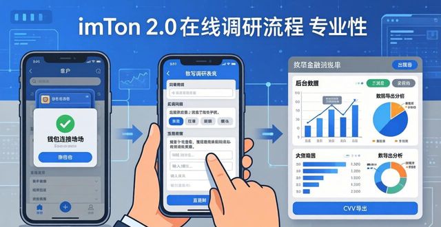 imToken 2.0在线调研三步搞定