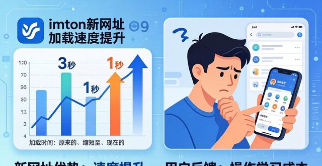 动向和动态_动向国际科技股份有限公司官网_最新imToken网址的市场动向与用户反馈