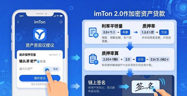 如何用imToken2.0最新版参与加密资产贷款 分步操作指南