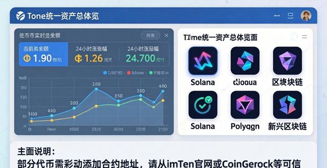 imToken多币种支持怎么用？一文看懂