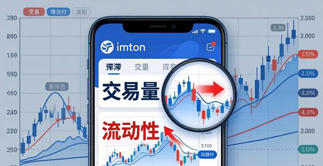 imToken安卓版数据分析：三招看透链上资金流向，告别凭感觉操作