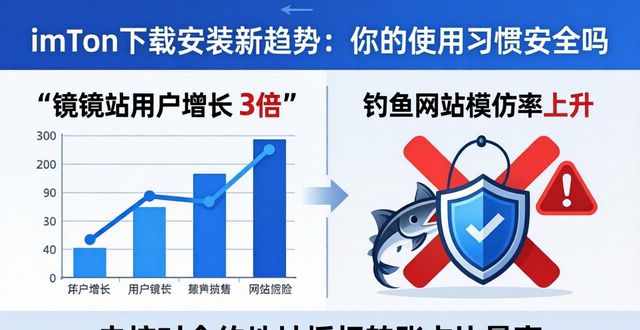 imToken下载安装新趋势：你的使用习惯安全吗