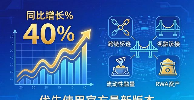 最新imToken网址投资趋势前瞻，看懂这三点就够了