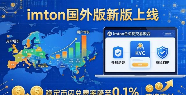 imToken国外版新版上线，海外市场怎么看？
