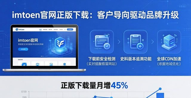 imToken官网正版下载：客户导向驱动品牌升级