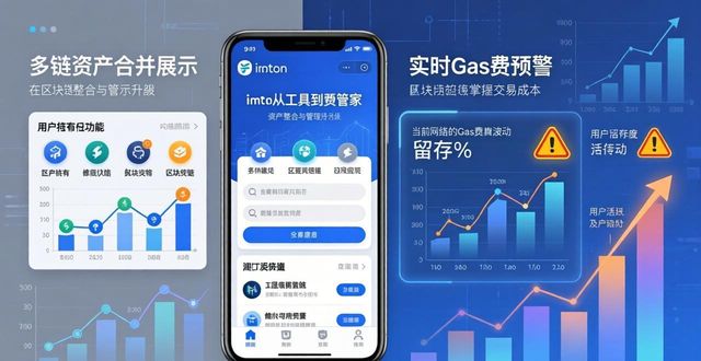 imToken官网市场反应与适应策略，深度剖析