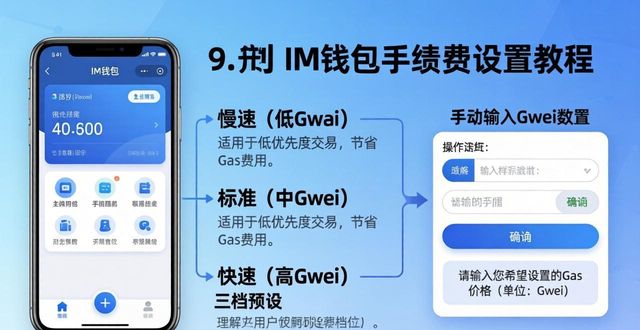 im钱包手续费设置教程