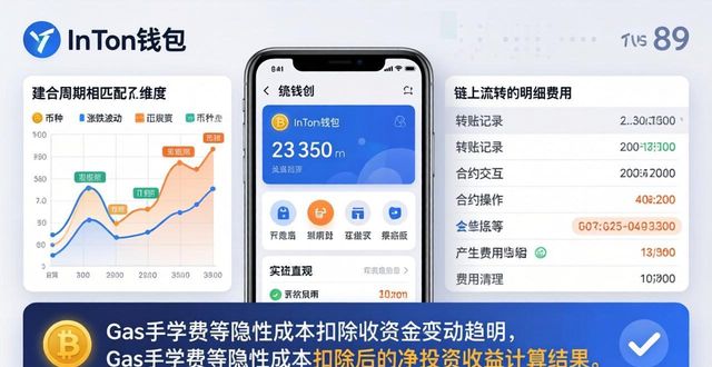 imToken钱包最新下载 实操验证数字货币投资效果的可行方法分享