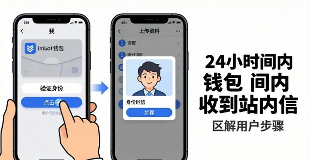 imToken钱包官网下载后，怎么快速联系专家？