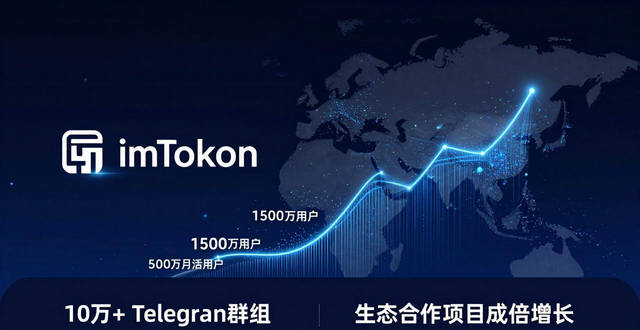 最新imToken官网网址 安全分析与市场动态