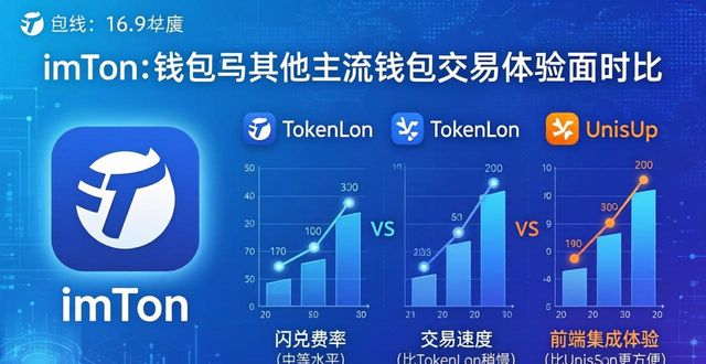 imToken钱包与其他钱包横向对比：谁更值得选？