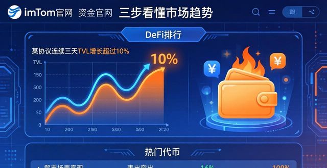 如何利用imToken钱包官网进行市场分析_钱包平台_钱包app官网