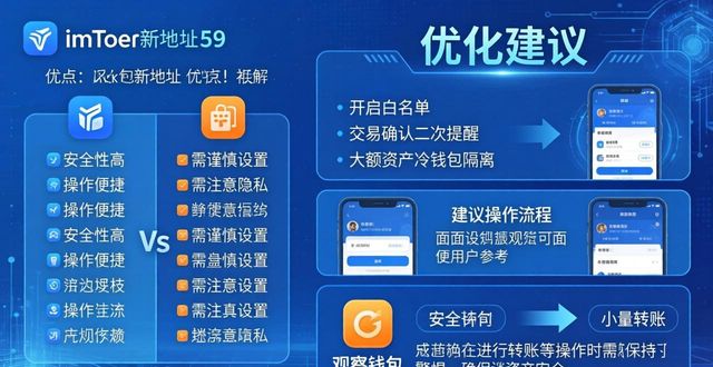 深入了解imToken新地址的优劣分析与提升？_南非的航运角度分析其优劣_个人能力提升分析