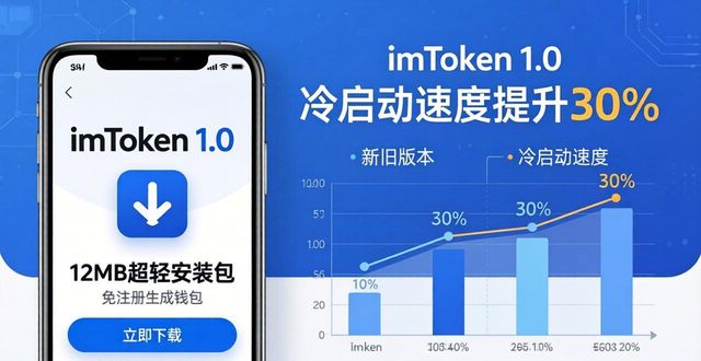 如何通过imToken官网下载1.0版塑造用户体验？_塑造的读音怎么读_塑造功能是什么意思