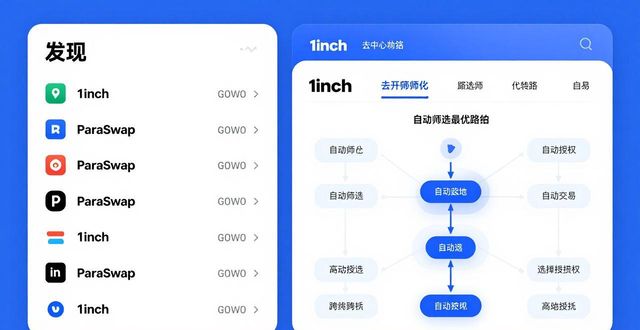 imToken钱包交易费用怎么省？3招减少开支提升收益