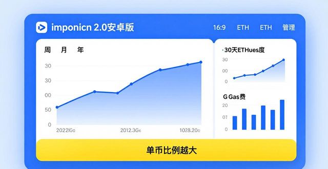 安卓手机这样管币：imToken 2.0投资组合工具全解析